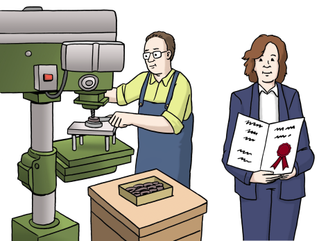Eine Person arbeitet an einer Maschine. Eine andere Person hält ein Zertifikat.