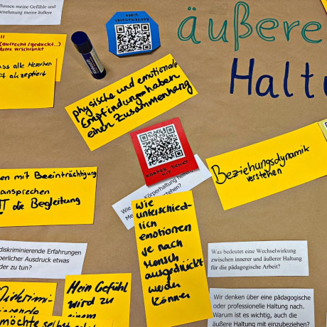 Pinnwand mit bunten Notizzetteln und QR-Codes zum Thema äußere Haltung in der pädagogischen Arbeit.